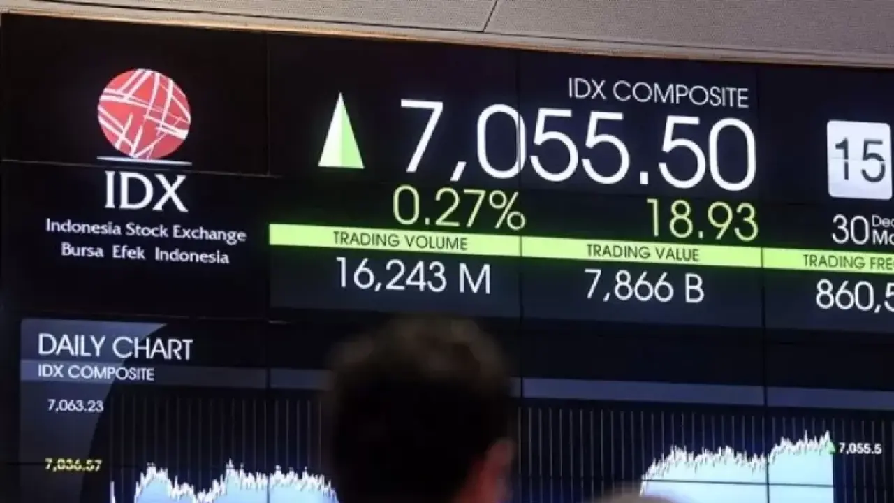 IHSG Menguat 53,68 Poin pada Pembukaan Selasa Pagi | Nasional