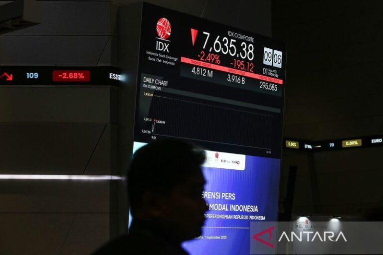 IHSG Naik Usai Isyarat Penurunan Suku Bunga The Fed