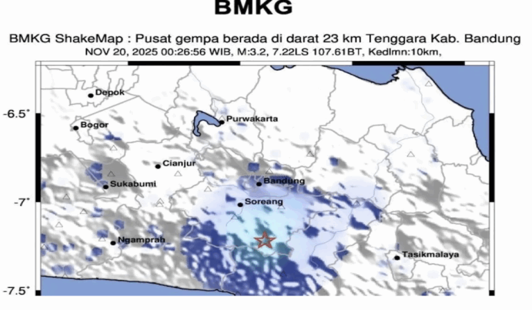 Gempa Guncang Kabupaten Bandung Pada Kamis Pagi Dini Hari