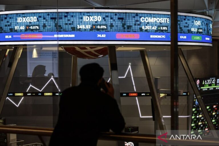 IHSG Berisiko Volatil Saat Pasar Cermati Keputusan FOMC